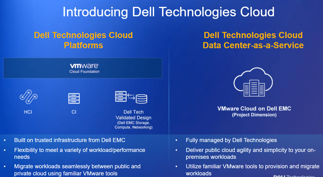 Dell, VMware Team Up To Tackle The Hybrid Cloud