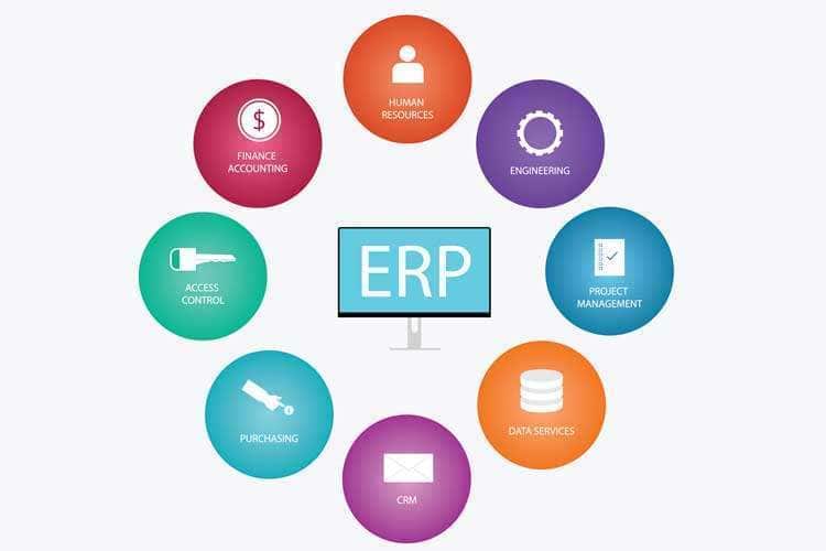 Enhance Your ERP with Software Integration AP Automation