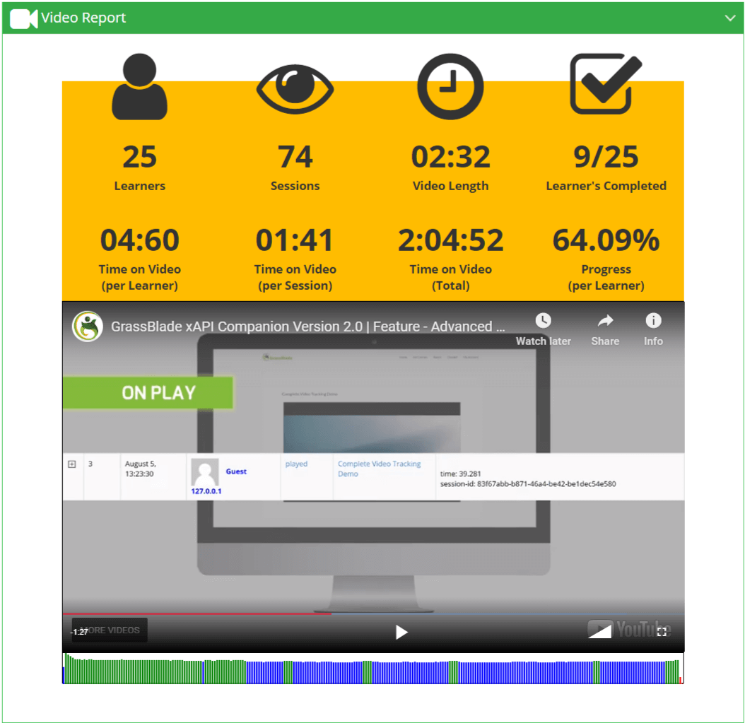 Advanced Video Tracking Next Software Solutions