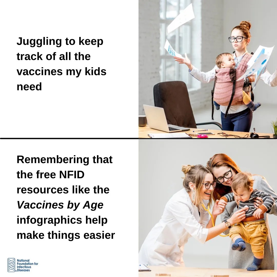 Infectious Disease Memes – NFID