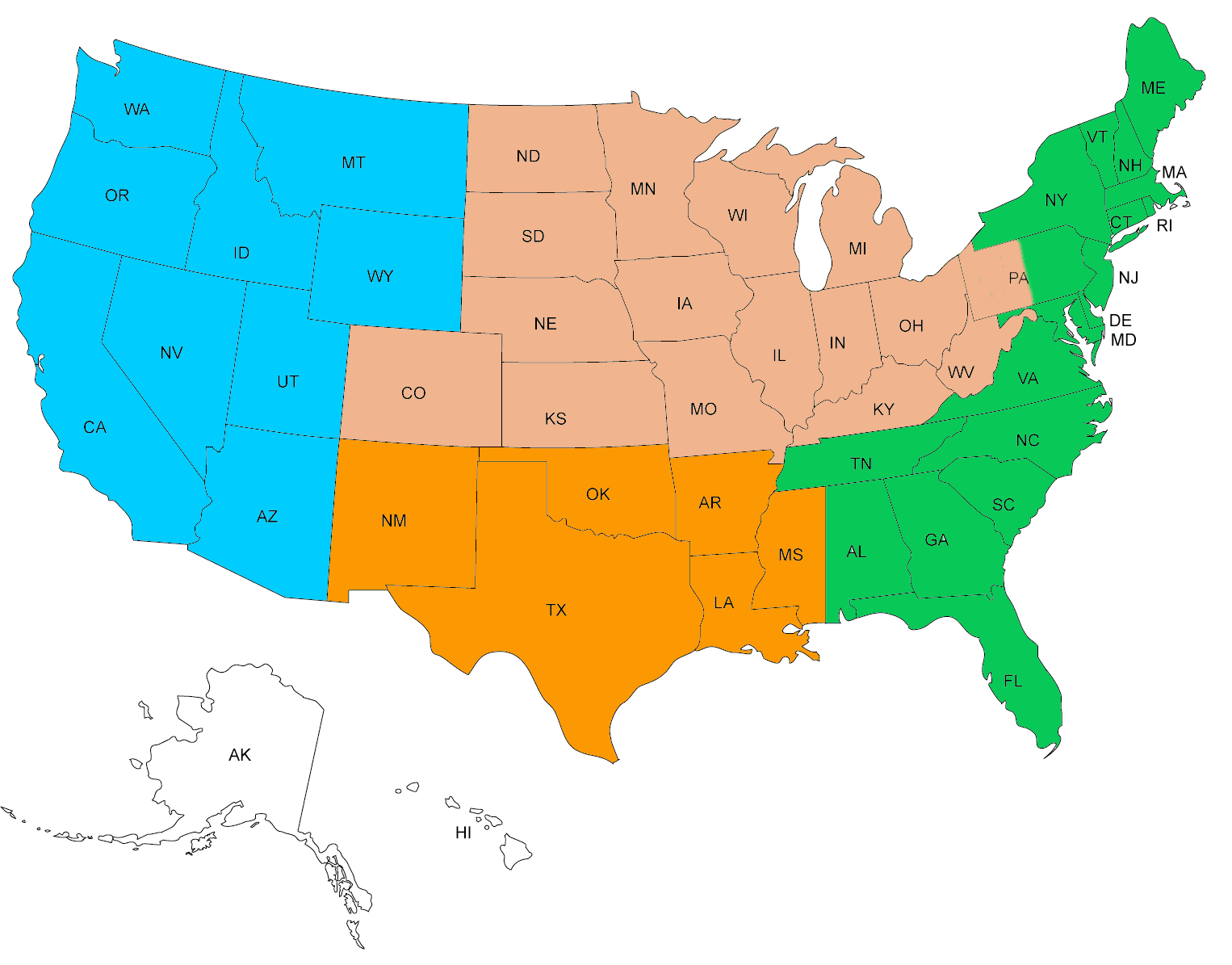 Retail/Distributor Information NFM Pools