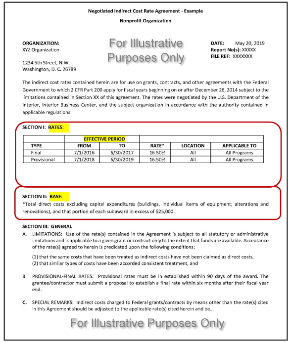Indirect Cost Policy NFWF