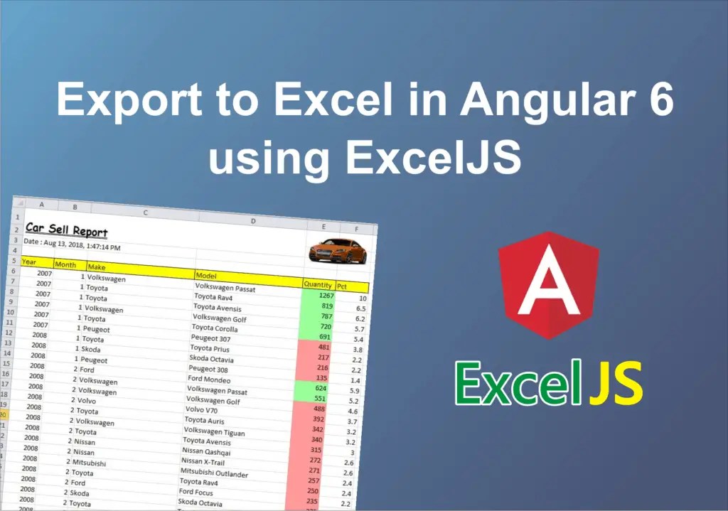 Export to Excel in Angular 6 using ExcelJS
