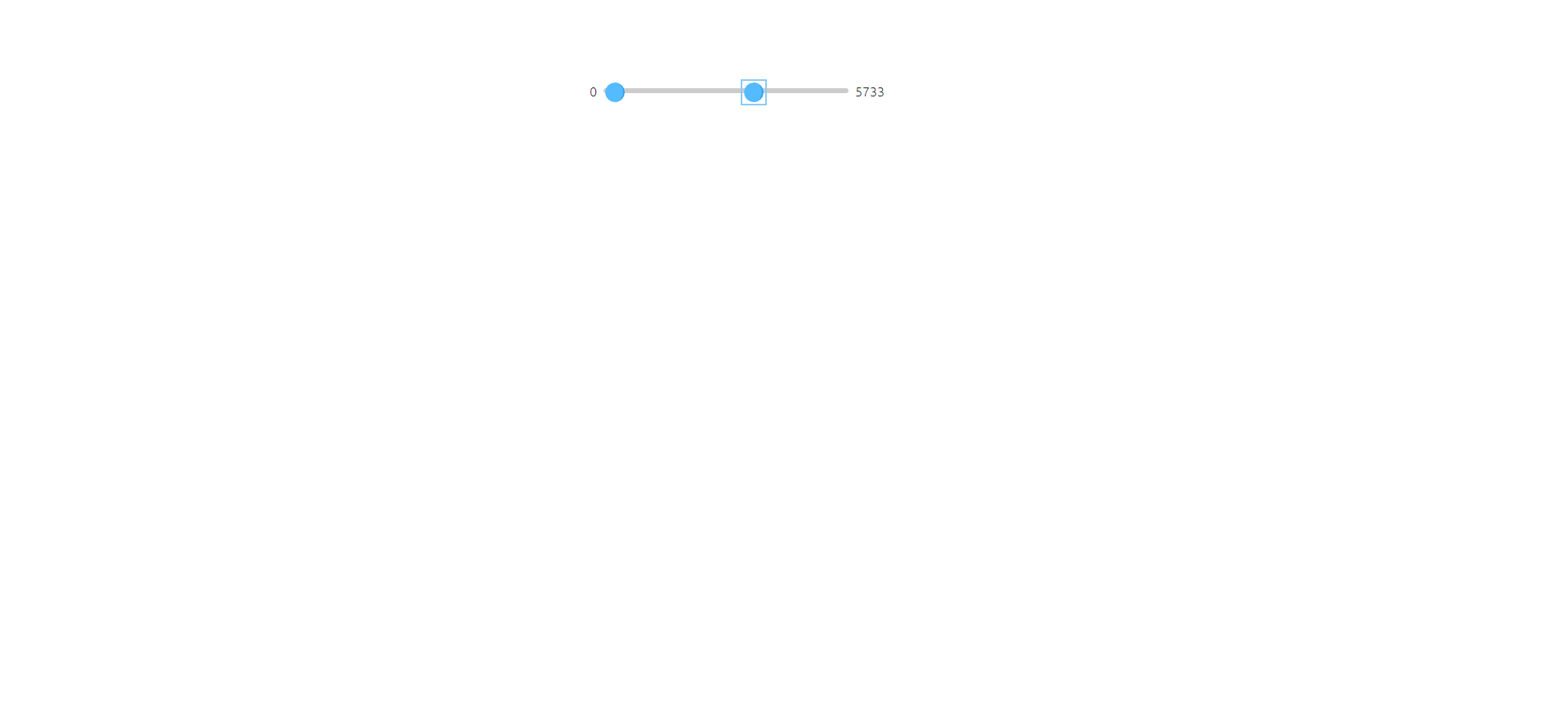 Input range slider HTML style04