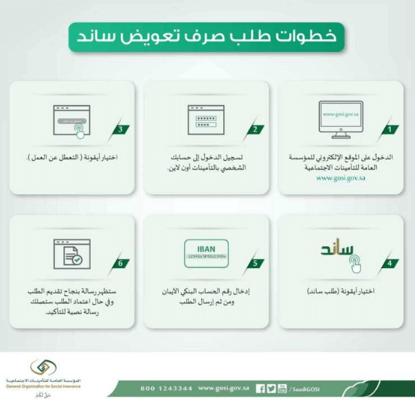 التأمينات الاجتماعية التحقق السريع huya mikaq
