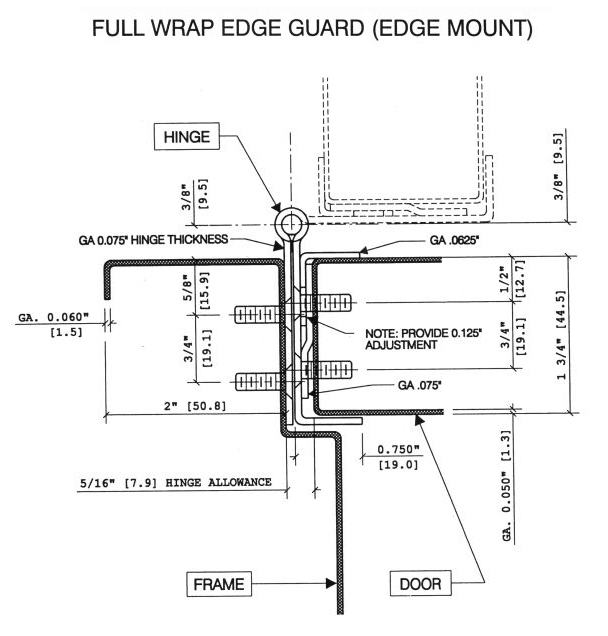 Product Detail National Guard Products