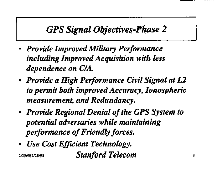 GPS Signal Structure