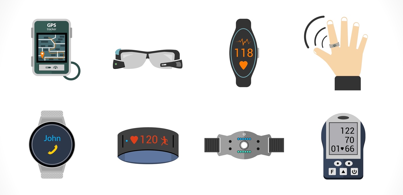 Best Wearable Technology For 2021