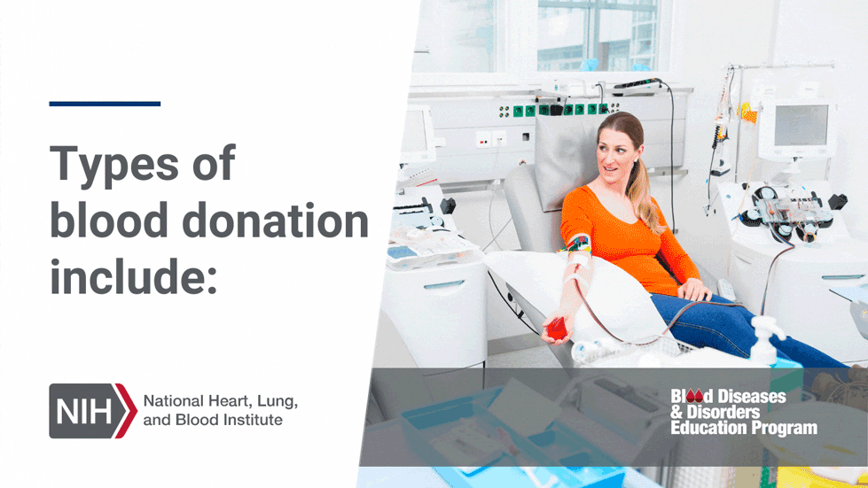 Blood Donation and Safety Social Media Resources NHLBI, NIH