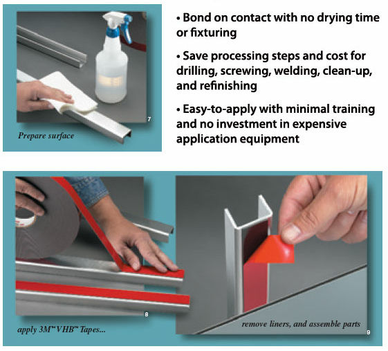 3M VHB Tapes Canadian Distributor Toll Free 18778770873 Buy Direct & Save Serving