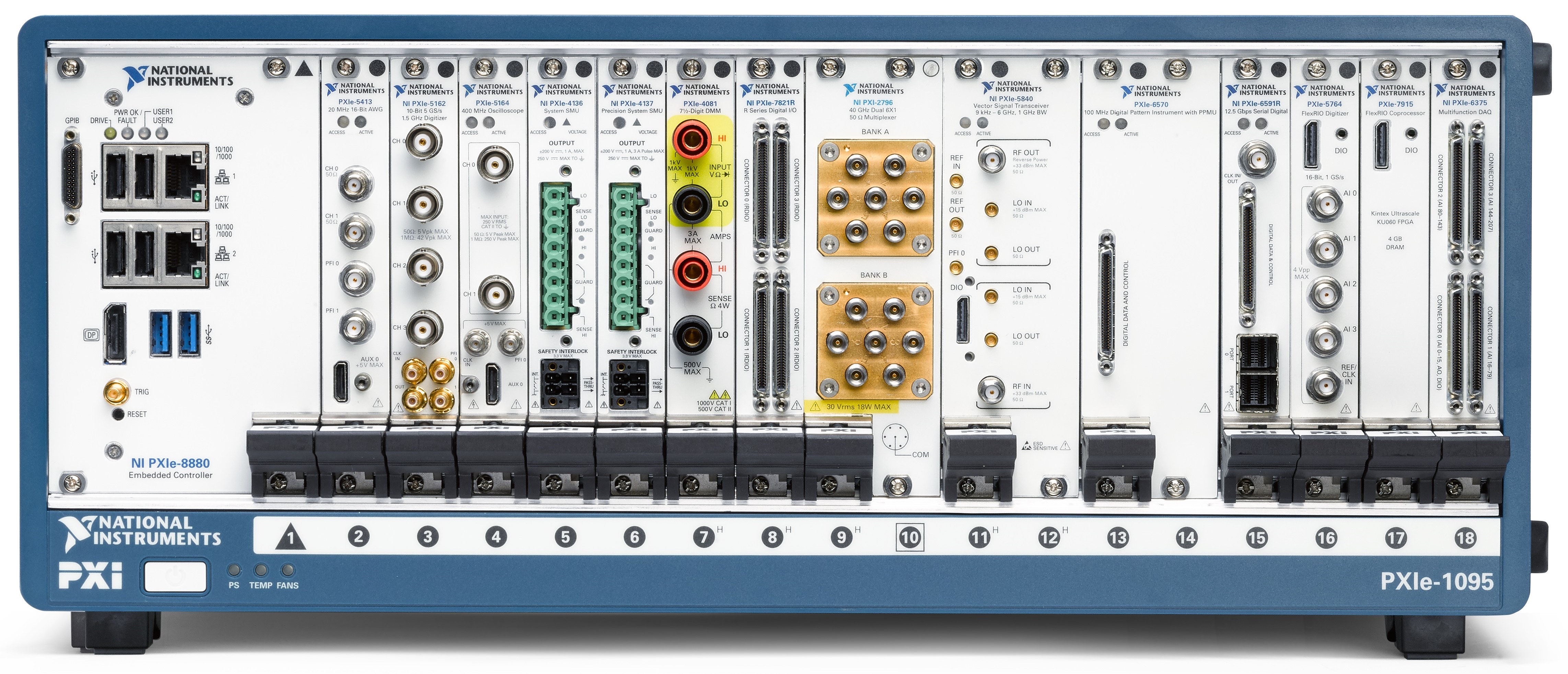 Building a RealTime System With NI Hardware and Software National