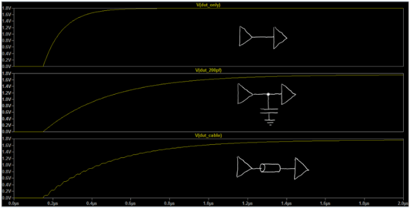 Effects of Capacitance with NI',s Digital Instrument Cables National