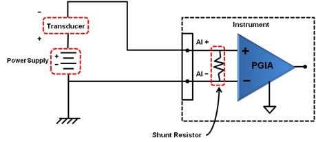 4 Wire Pressure Transducer Wiring Diagram - Wiring Site Resource