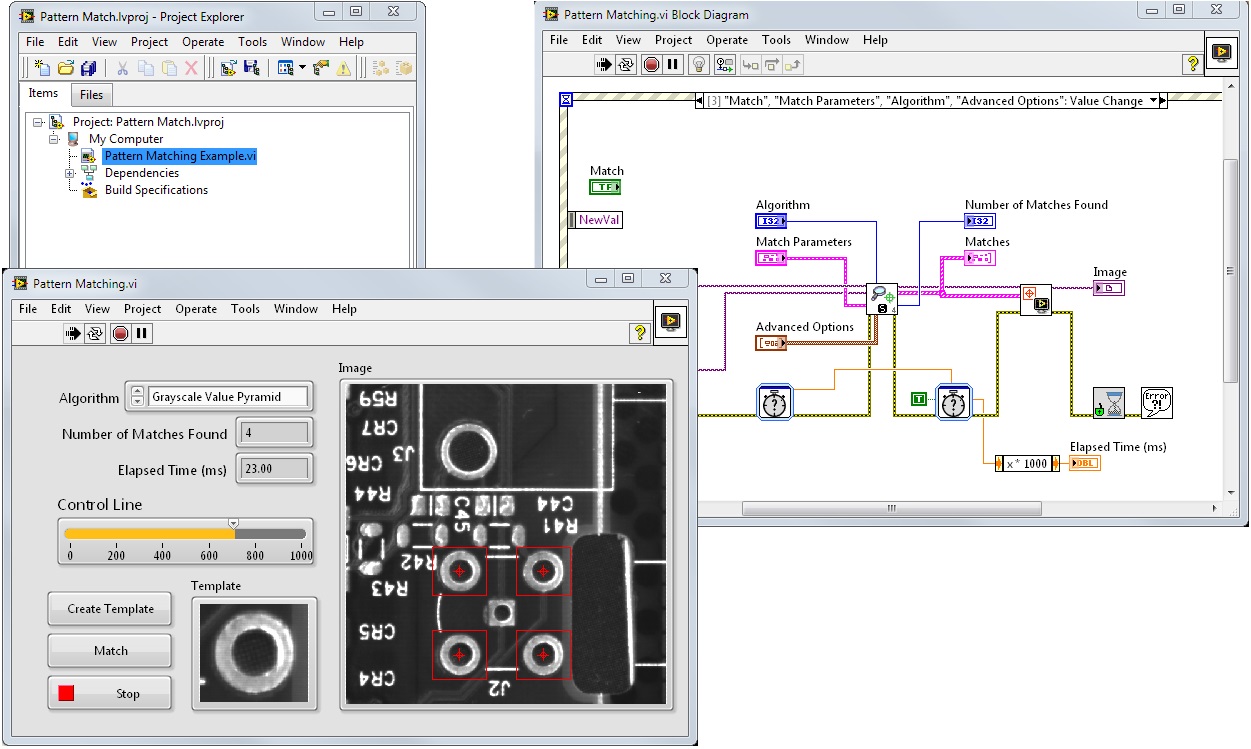 What is the NI Compact Vision System? National Instruments