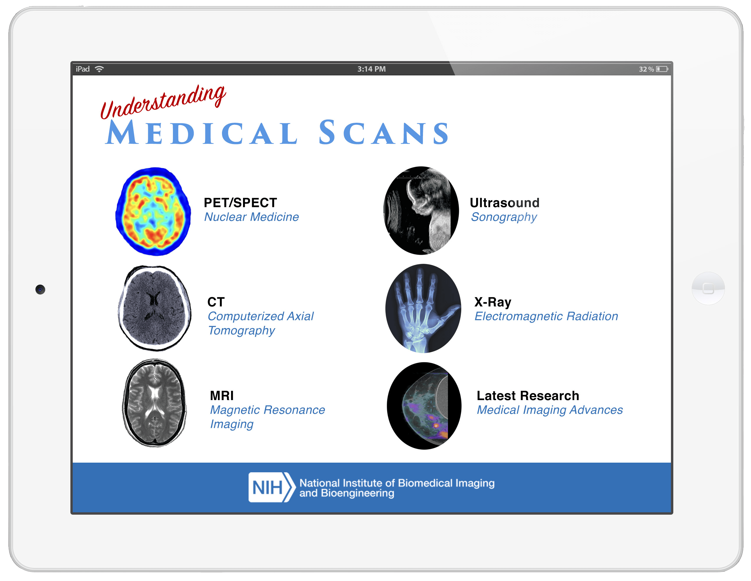Understanding Medical Scans National Institute of Biomedical Imaging