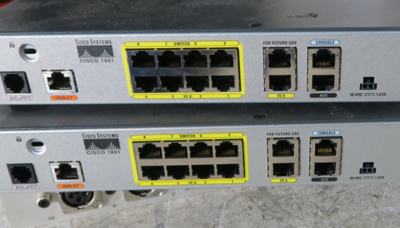 Cisco 1800 series integrated N.I Broadcast Ltd