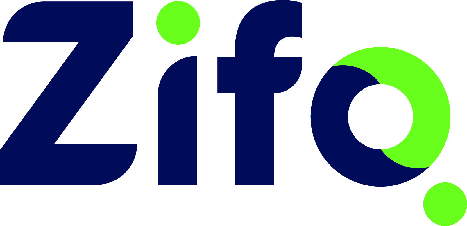 Zifo R&D Solutions Case Study National Institute for Bioprocessing