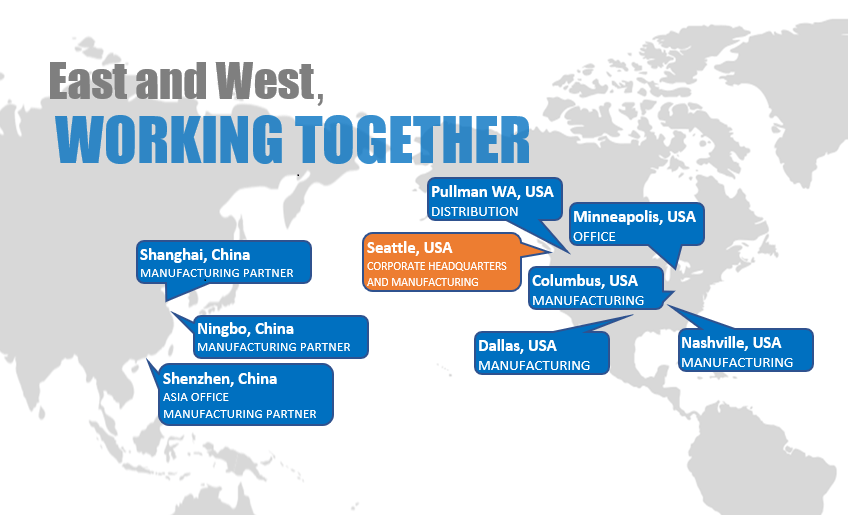 Michael Jones Outside Sales Manager NIC Global.