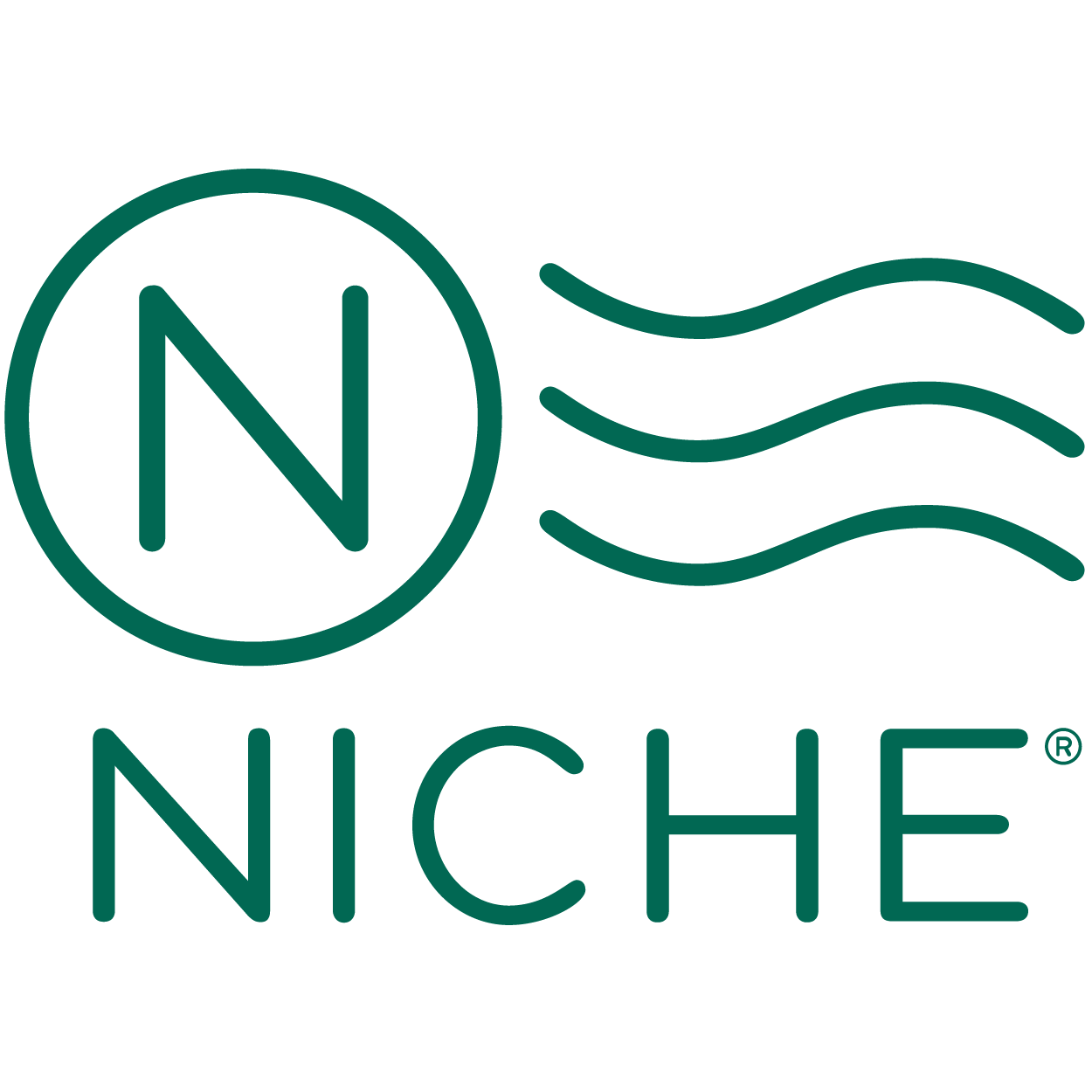Niche Brand and Attribution Guidelines Niche