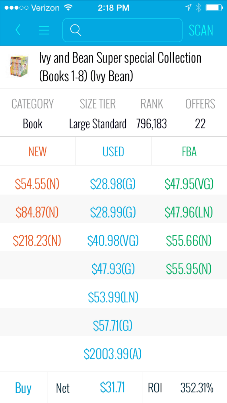 Retail Arbitrage How to Sell on Amazon For Beginners