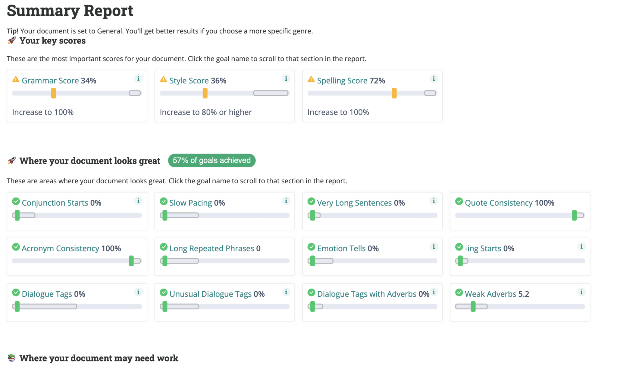BEST Pro Writing Aid Review Features, Pricing, Alternatives, Pros and Cons