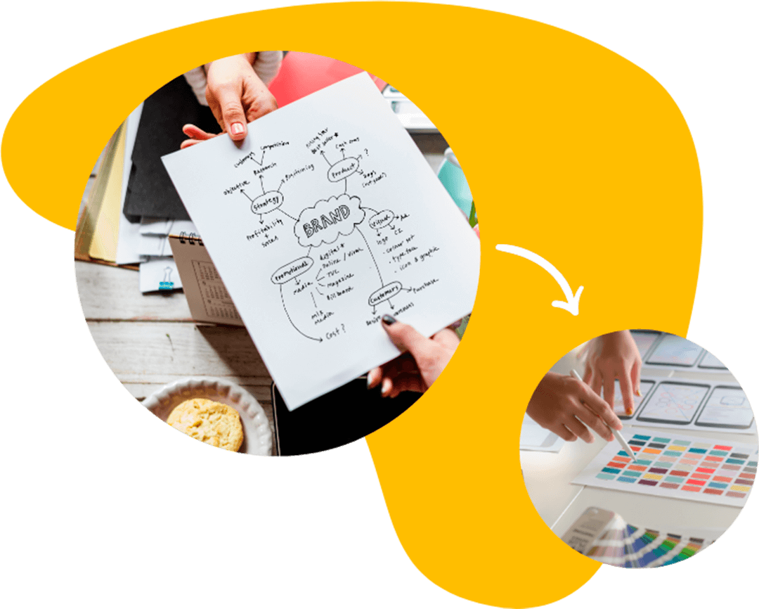 Brand Strategy Dynamic Strategies With Proven Results.