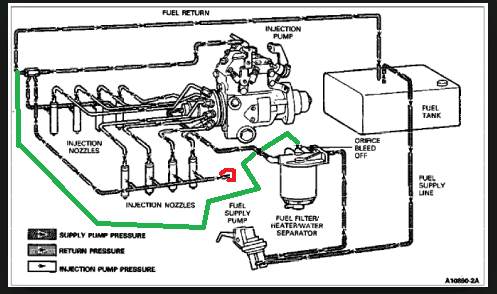 Return line delete - Ford Truck Enthusiasts Forums