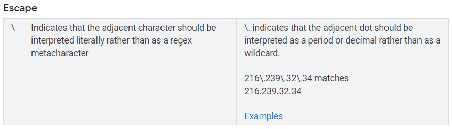 Beginner's Guide To Regular Expression (For Digital Marketing) Nicole