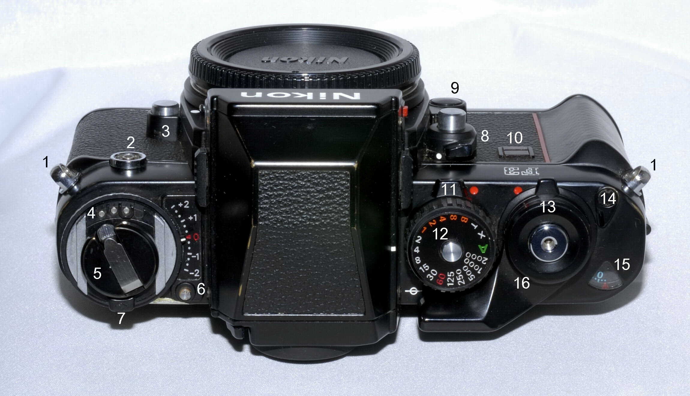 Nikon F3