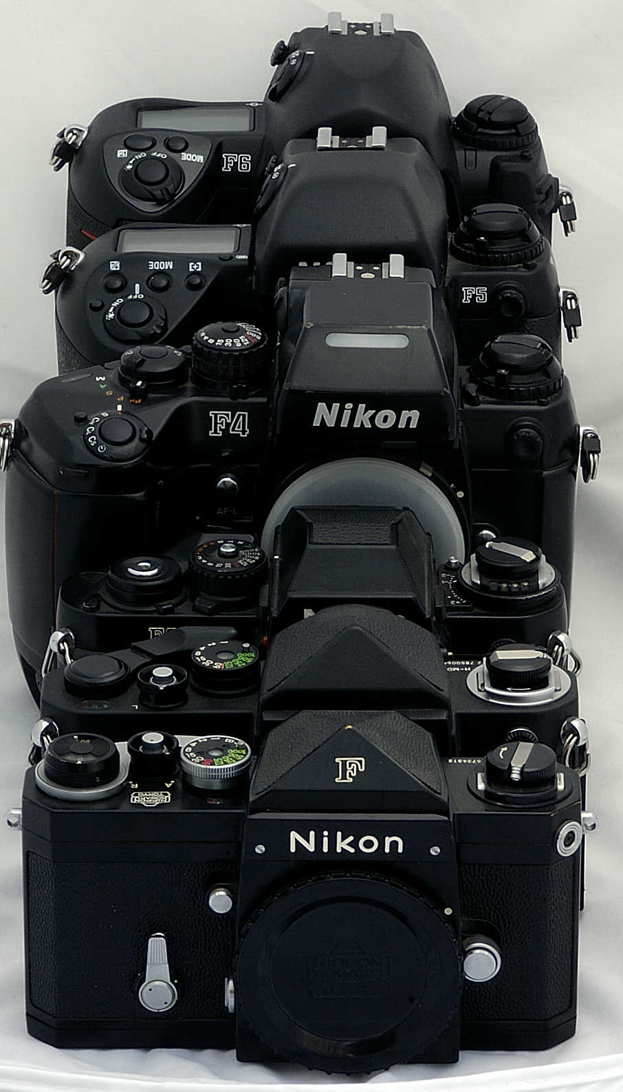 Nikon SLR cameras