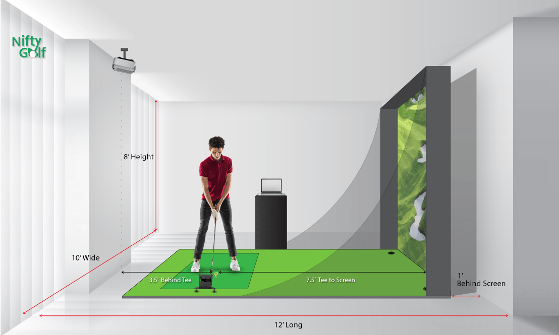 DIY Home Golf Simulator Setup Guide Plan, Design, and Install Nifty Golf