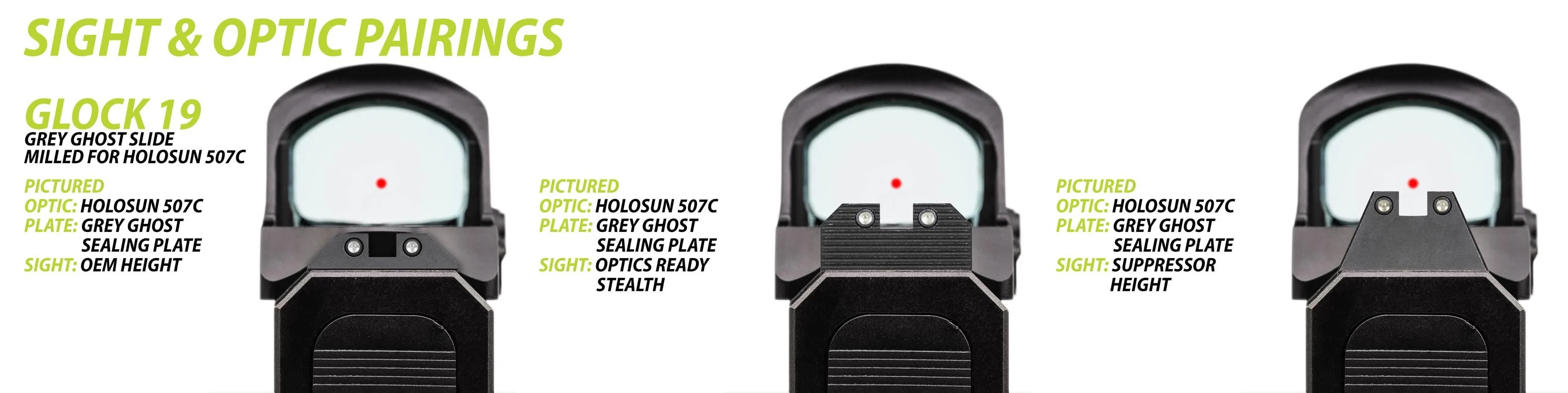 Picking your Perfect CoWitness Sights Night Fision