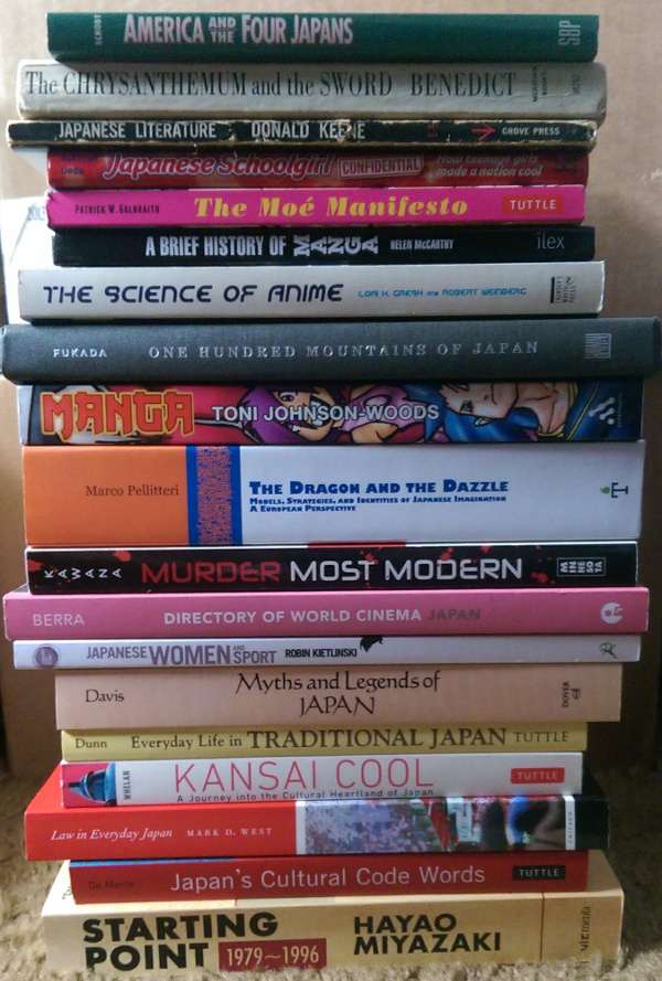 Writings on Modern Manga – Contemporary Japanese Literature