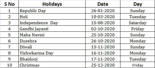 List of Holidays
