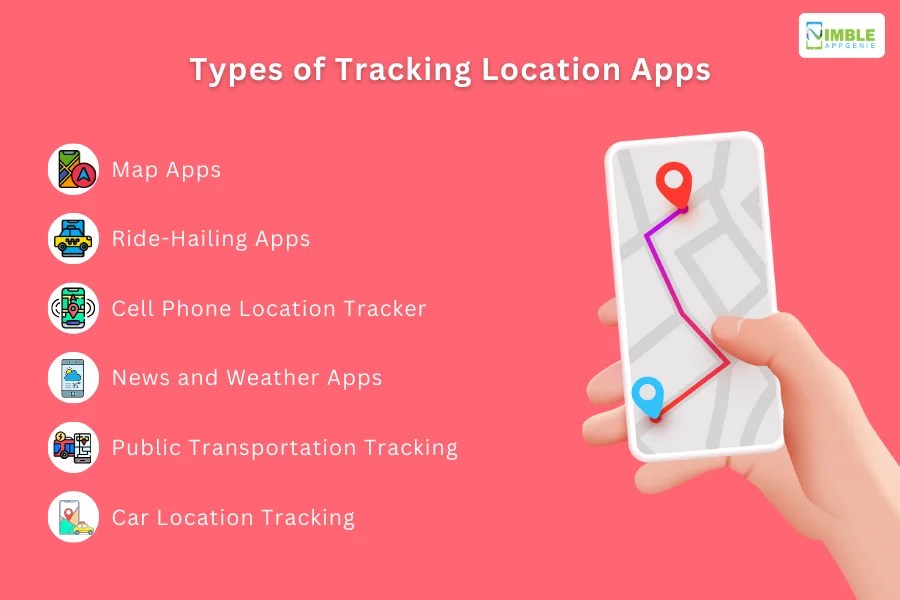 15+ Best Location Tracking Apps