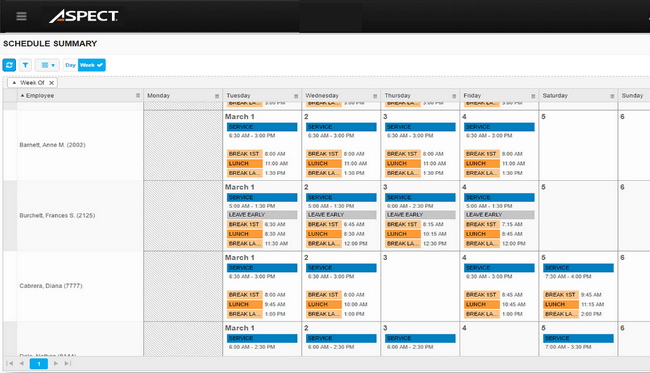 Call Center Workforce Management Software Alvaria