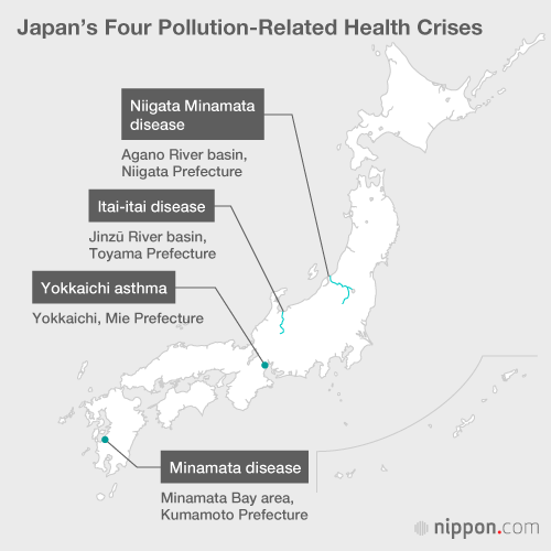Japan Pollution