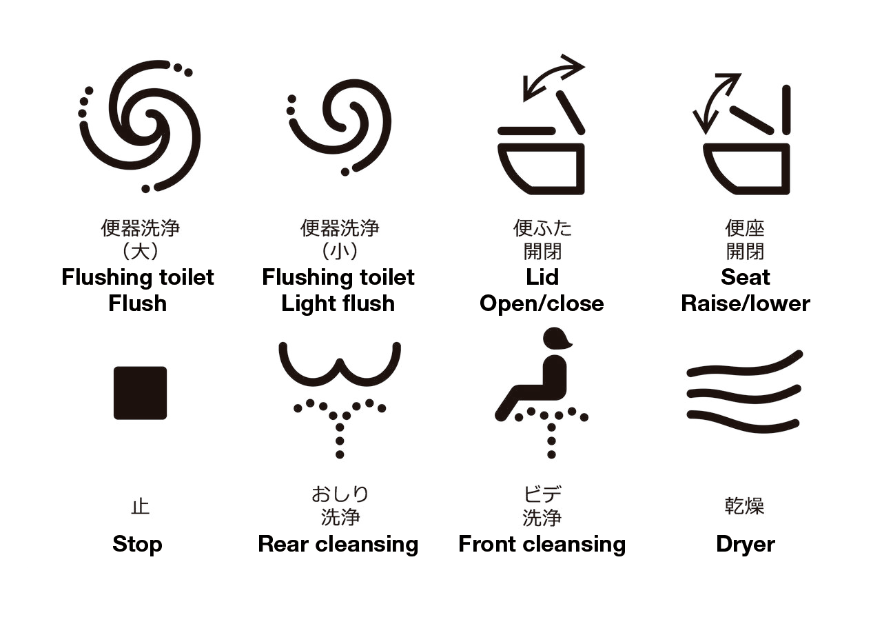 Japan’s Toilet Signage Goes Global