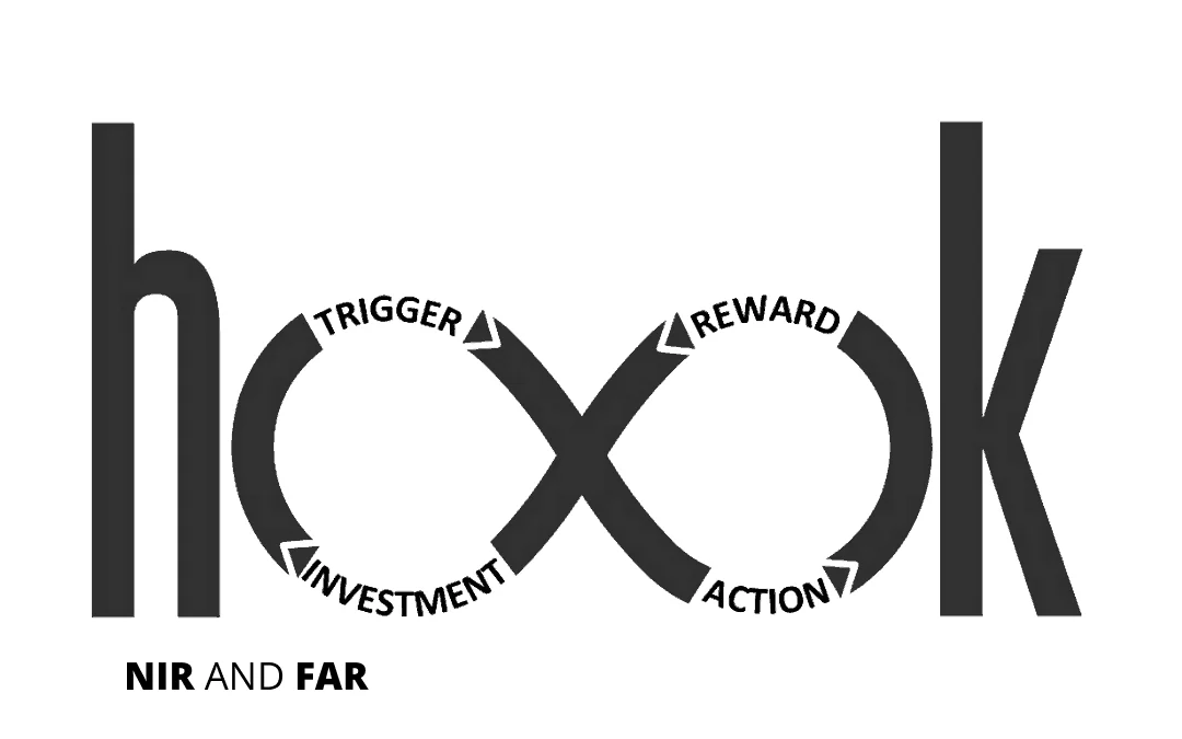 The Hooked Model 4 Steps to Manufacture Desire Nir Eyal