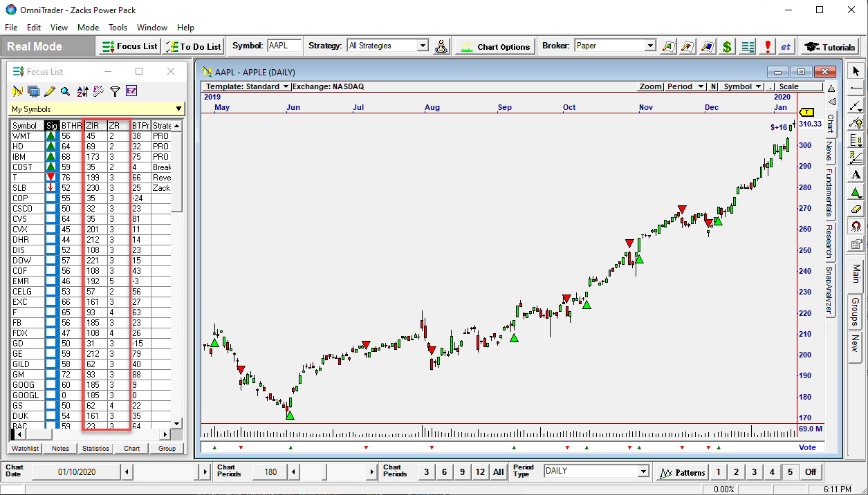 Zacks Rank for OmniTrader Nirvana Systems Inc.