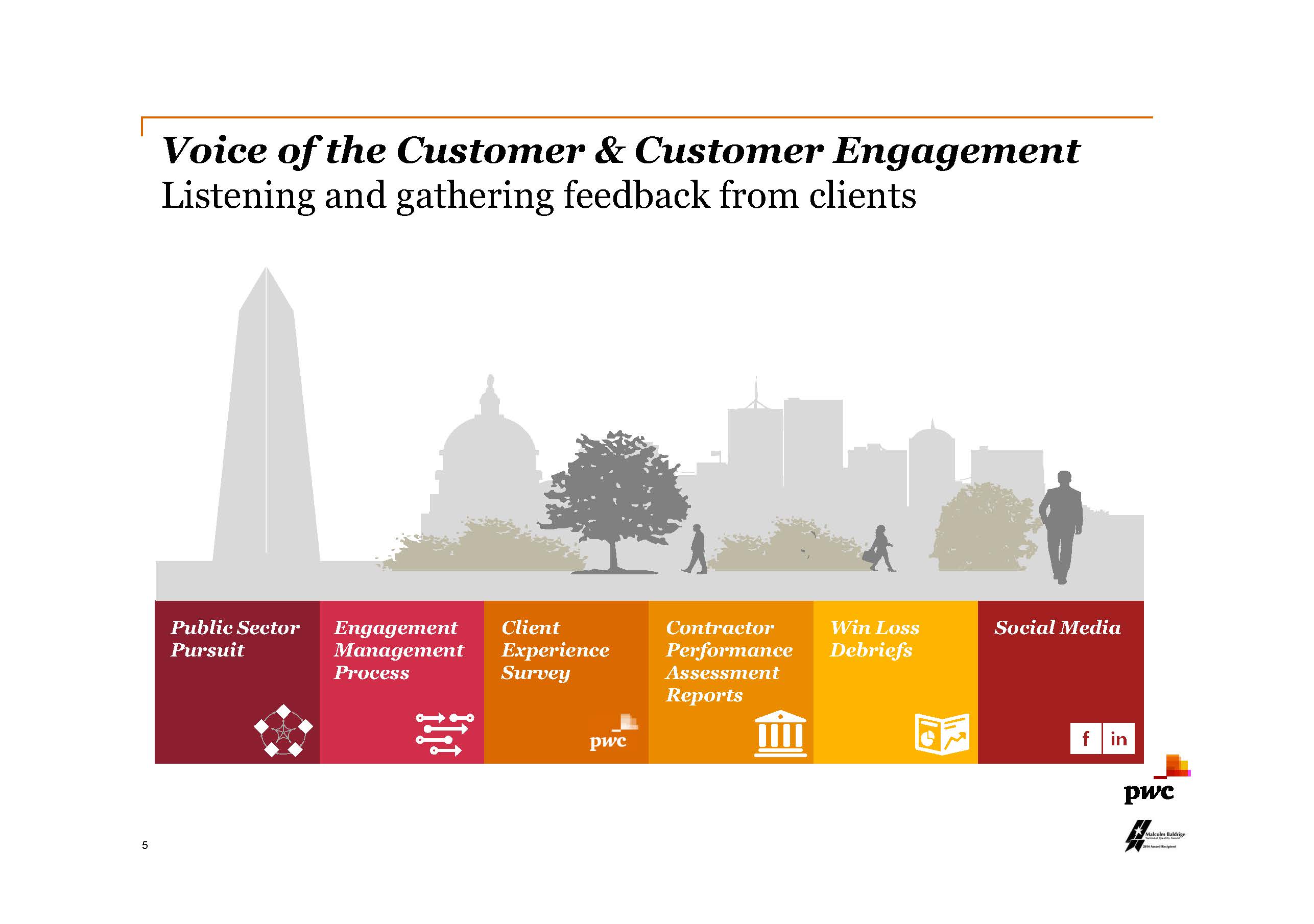 Brilliant Engagement Management site Pwc Employee Oriented And