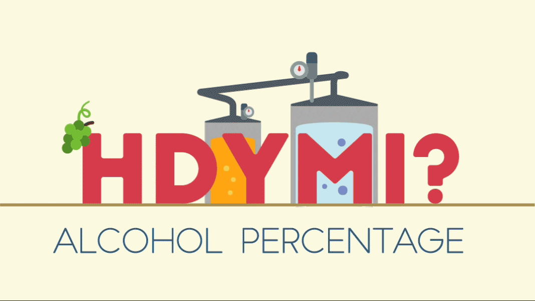 How Do You Measure the Percentage of Alcohol in Beer, Wine and Other