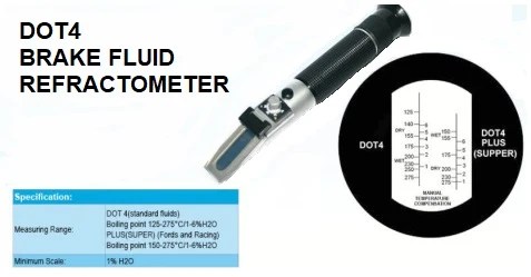 DOT4 Brake Fluid Refractometer Boiling Point °C Toyota Ford GM BMW VW