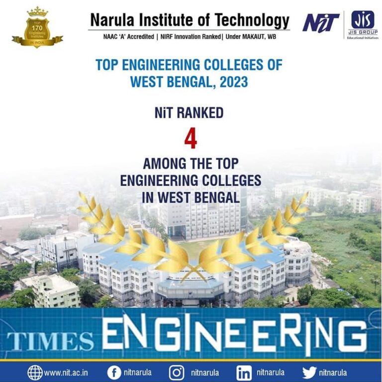 NiT Ranked 4 Among Top Engineering Colleges in West Bengal Narula