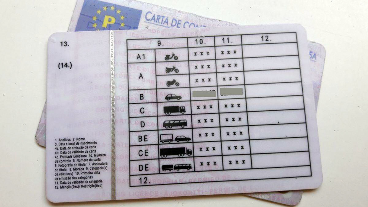Carta De Conducao Vai Passar A Ter Versao Digital Em Portugal