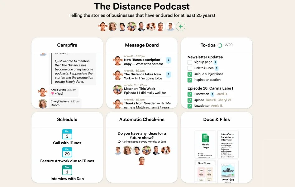 Basecamp Review (2022) Top Features, Pricing, Pros & Cons NitDit