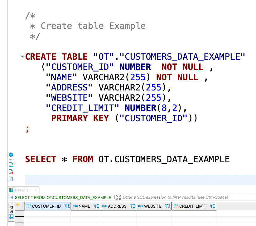 SQL CREATE Table Statement Technology and Trends