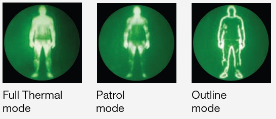 COTI, ClipOn, Thermal Imager, COTI1000, Night, Vision, Fusion