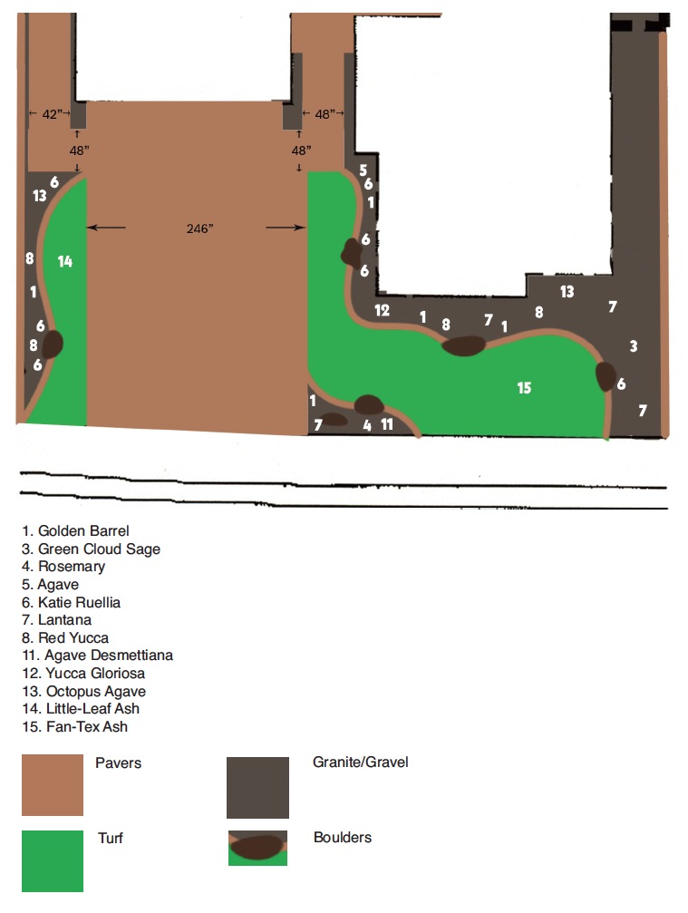 New build home, front landscaping and HOA (foreclosure, living