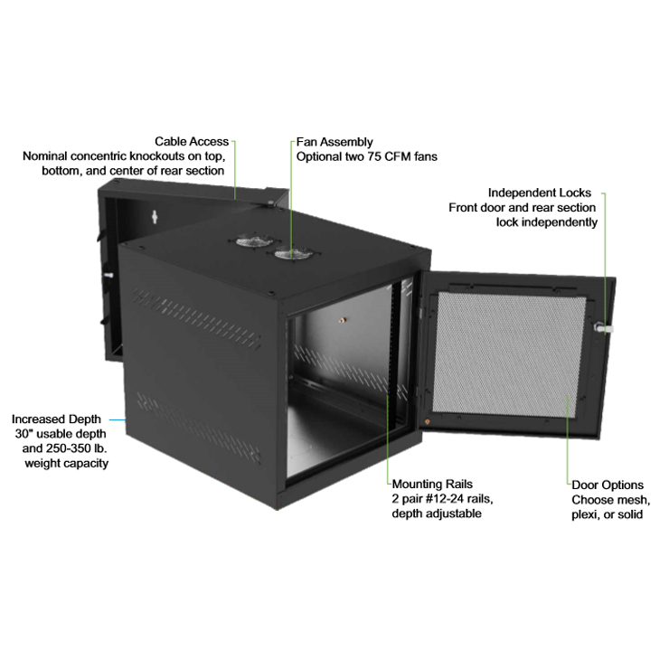 US MADE DOUBLE SECTION WALL MOUNT Nitrotel